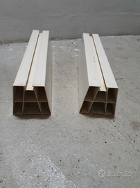 Coppia piedi per Condizionatore