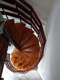 scala da interni a chiocciola 