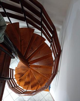scala da interni a chiocciola 