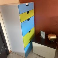 settimino ikea bicolore