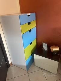 settimino ikea bicolore