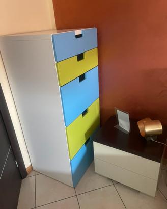 settimino ikea bicolore