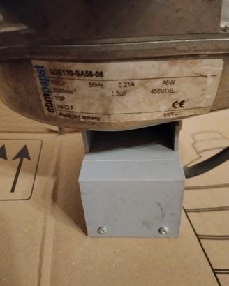 ventilatore Multifuoco ® Piazzetta 