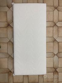 Materasso da lettino/culla