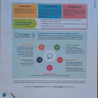 MATEMATICA IN MOVIMENTO ED. BLU ISBN 9788891917218
