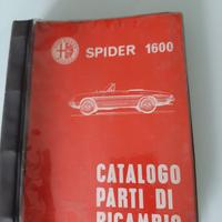 Alfa romeo spider 1600 anni 1966/68