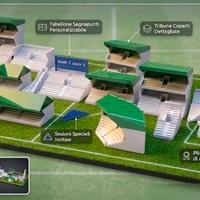 Tribune Stadio Subbuteo