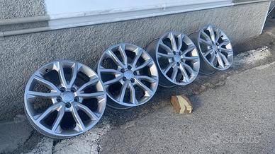 Cerchi jeep compass 2022 R18