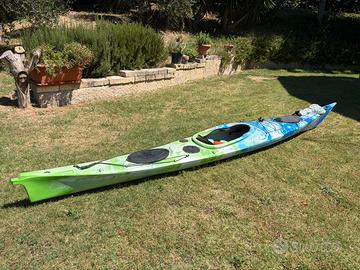 Kayak sanblas