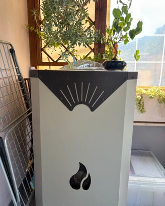 Termostufa