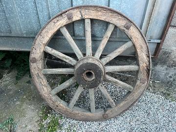 Ruota di legno da carro