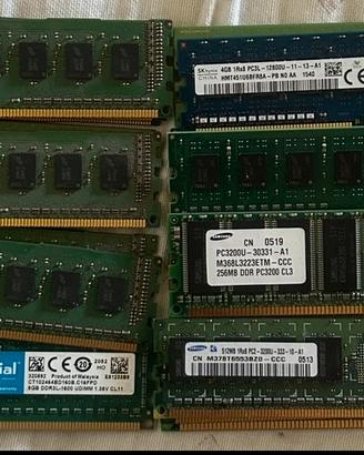Lotto 18 ram
