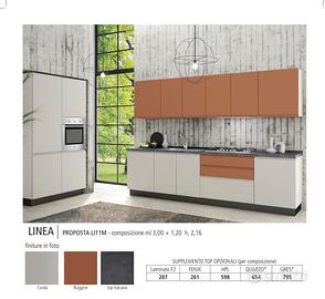 Cucine a stock