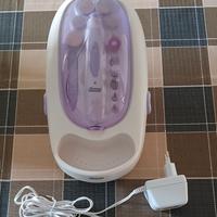 Asciugasmalto, kit manicure