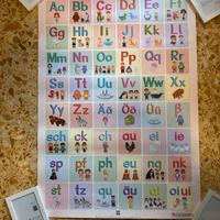 Poster Alfabet Hallo Lernen