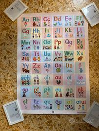 Poster Alfabet Hallo Lernen