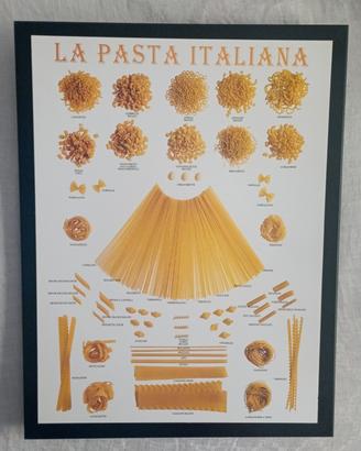 stampa  *la pasta italiana* in cornice 30x40 