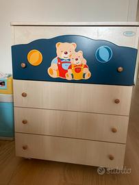 Cassettiera per cameretta bambini