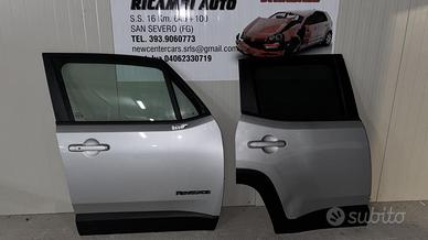 PORTE JEEP RENEGADE