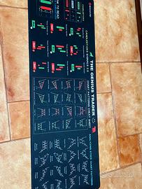 Tappetino Mouse trading