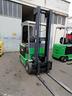 cesab-compact-250-anno-2004
