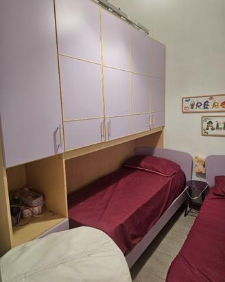 Cameretta bambine con due lettini