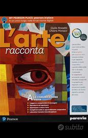 l'arte racconta 