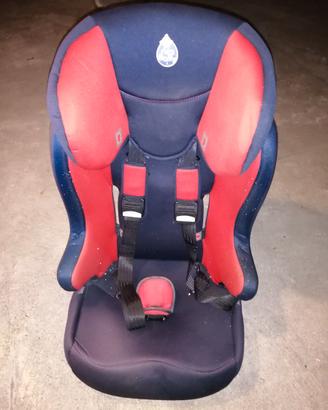 Seggiolino auto Neo Baby 9/36 kg