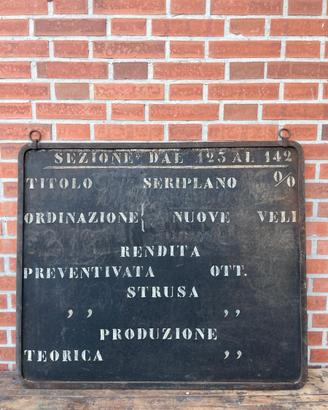 CARTELLO DA FABBRICA BIFACCIALE ANNI 20/30 WW1 WW2