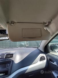 Aletta parasole destra FIAT FREEMONT del 2012