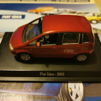 Fiat Idea 2003
