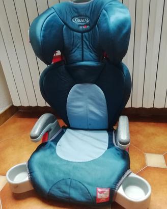 seggiolino auto 