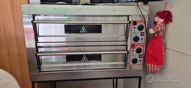 Forno Citizen ep65