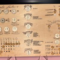 Scheda personaggio D&D in legno fatta a mano