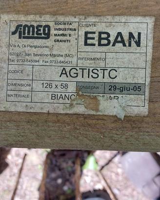 pianale lavandino bagno