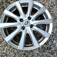 cerchi in lega renault captur