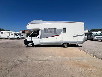 Elnagh Duke 57D,