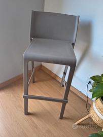 4 sgabelli marca Nardi modello Trill stool