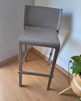 4 sgabelli marca Nardi modello Trill stool