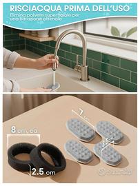 Filtri carbone per 8 mesi fontanella gatto