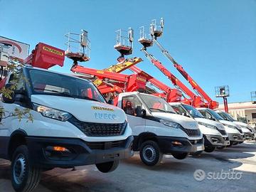 Piattaforma aerea autocarrata palfinger