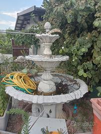 FONTANA DA GIARDINIO