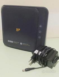 Modem Fastweb Fastgate
