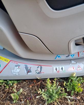 Seggiolino Auto Kiwy ISO-fix (Q-Fix)