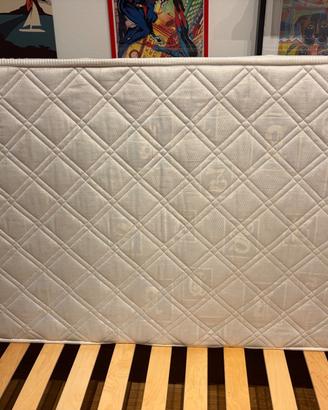 Materasso 90x190 cm