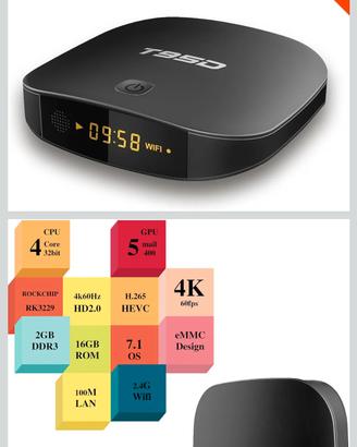 Tv box 95D