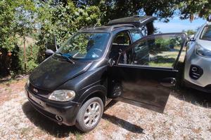 Microcar Ligier 