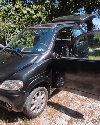 Microcar Ligier 