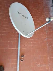 parabola