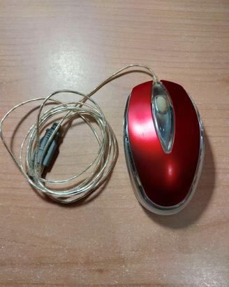 Mouse con filo